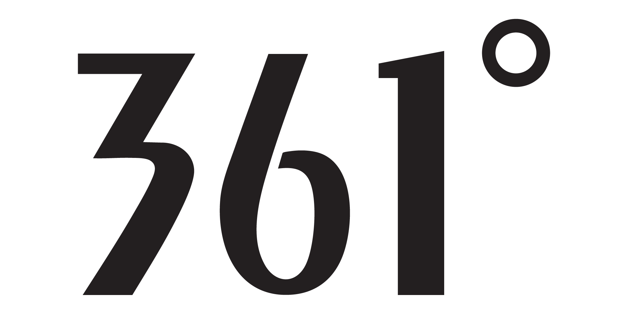 361°
