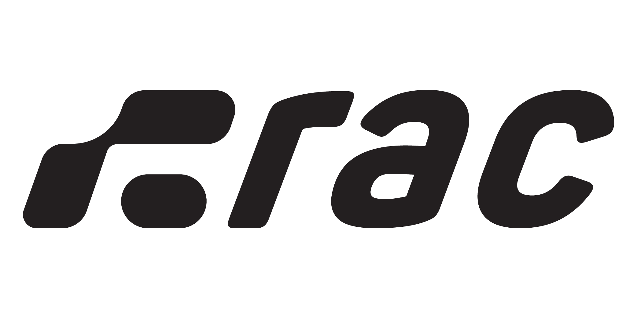 RAC
